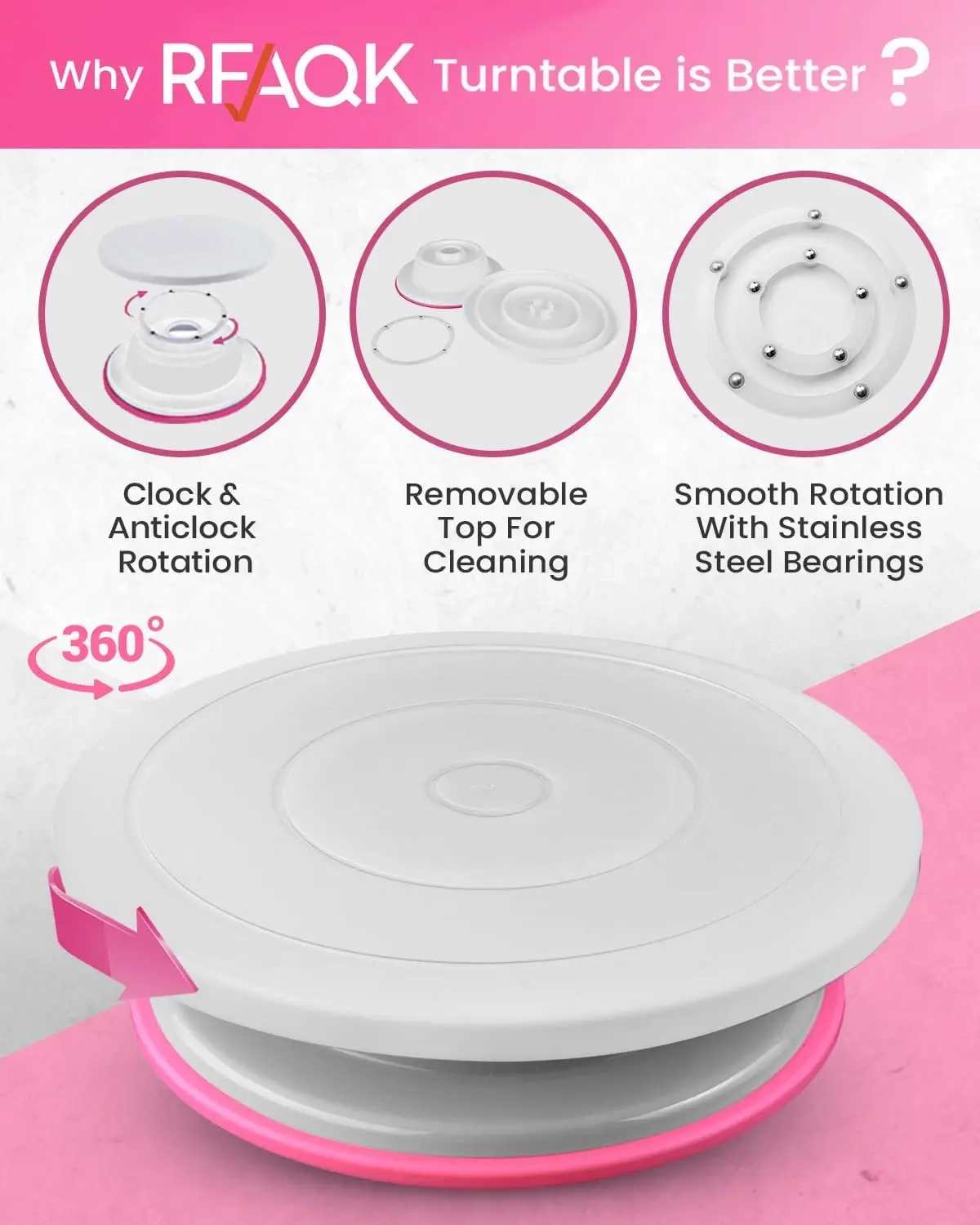 Decorating Kit with Turntable - Image 4